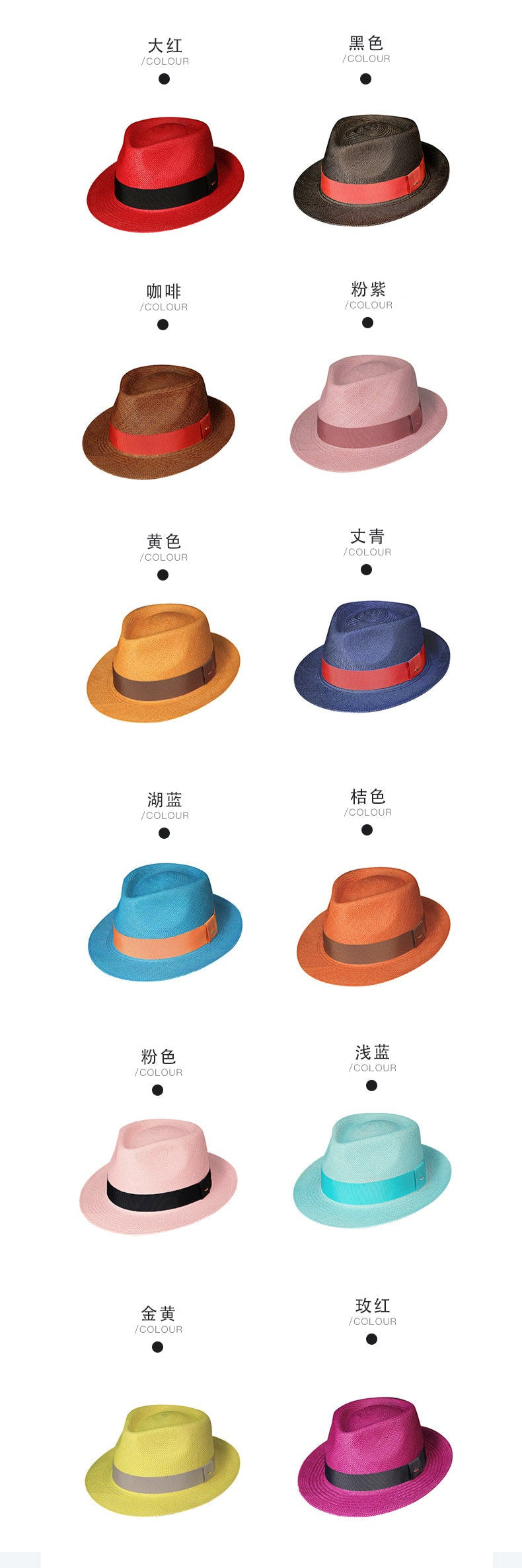 Chapeau de paille du Panama